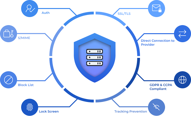 images/nexo_security_protection.png