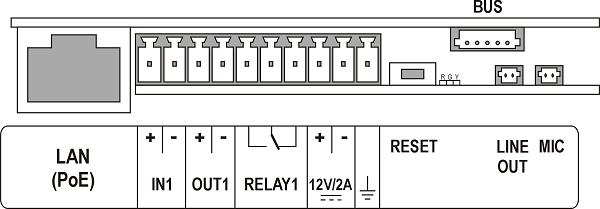 images/2n_ip_intercom_lan_poe.png