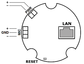 images/2n_sip_speaker_horn_lan_poe.png