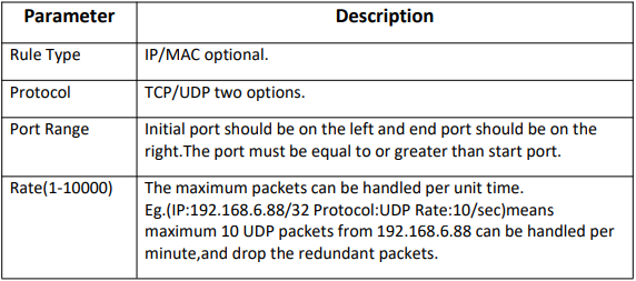 ../ipspeakers/images/ipspk_horn_firewall_defense_info.png