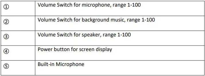 ../ipspeakers/images/nexo_ipmic_front_interface.png