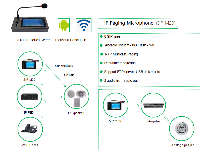 ../ipspeakers/images/nexo_ipmic_overview.png