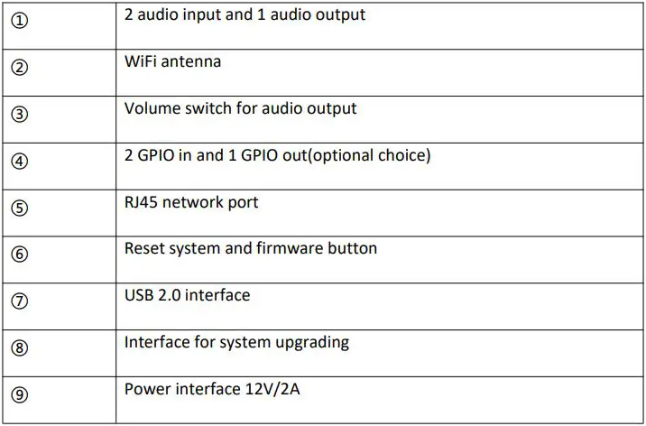 ../ipspeakers/images/nexo_ipmic_rear_interface.png